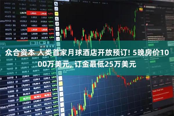 众合资本 人类首家月球酒店开放预订! 5晚房价1000万美元, 订金最低25万美元